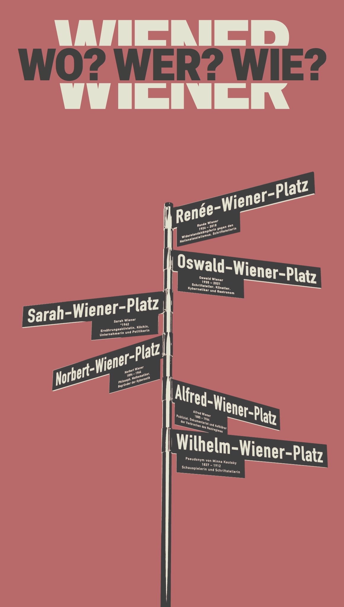 Abbildung mit Straßenschilder Wiener-Platz